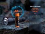 Фенер Fenix WF26R RECHARGEABLE CHARGING DOCK 3000 Лумена » Force.BG