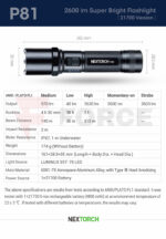 Тактически фенер Nextorch P81 3000lm 21700 алуминий » Force.BG