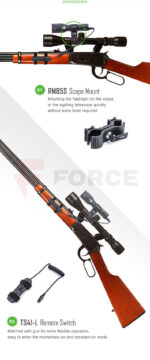 Ловен Фенер NexTorch T5G V2.0 Dual-Light 1200lm с Монтаж » Force.BG