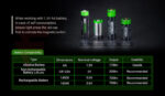 Тактически фенер Nextorch TA15 V2.0 700 lm » Force.BG