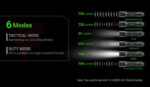 Тактически фенер Nextorch TA15 V2.0 700 lm » Force.BG