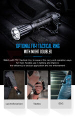 Тактически фенер Nextorch TA30 1300lm 2019 » Force.BG