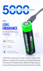Тактически фенер Nextorch TA30 MAX 2100lm с 21700 » Force.BG
