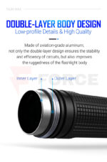 Тактически фенер Nextorch TA30 MAX 2100lm с 21700 » Force.BG