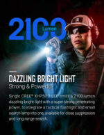 Тактически фенер Nextorch TA30 MAX 2100lm с 21700 » Force.BG