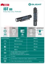 Фенер Olight i5T EOS 300lm Pumpkin Stains » Force.BG