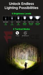 Фенер Olight Warrior Nano 1200 Лумена Black » Force.BG