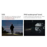 Фенер Wuben E19 High CRI Flashlight & Penlight 200 Лумена Black » Force.BG