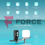 Челник Wuben E7 SET 1800 Лумена Green USB-C IP68 » Force.BG
