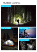 Фенер Wuben LT35 Pro 1200 Лумена Best Zoomable Focus LED Flashlight » Force.BG