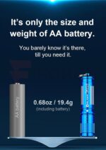Фенерче Olight i3E EOS 90 Лумена Stallar Blue » Force.BG
