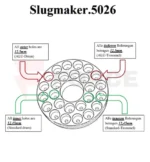 Форма за отливка на куршуми Slugmaker 50.26 за Umarex HDR50 » Force.BG