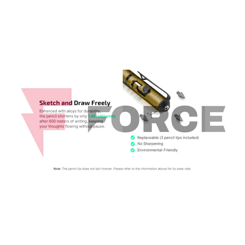 Капачка за пълнител +1 Toni System за Glock Black » Force.BG