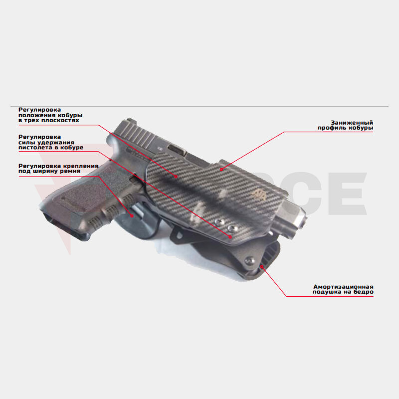Кайдекс кобур за пистолет ATA GEAR ALPHA SPORT ver.2 за GLOCK 17/ 22/47 » Force.BG