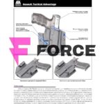Кайдекс кобур ATA GEAR Hit Factor за CZ P10-C Black Optic Ready » Force.BG