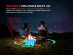 Къмпинг лампа Fenix CL22R Polar Night Black 500 лумена » Force.BG