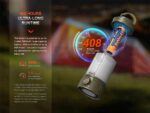 Къмпинг лампа Fenix CL26R PRO 650 Лумена RECHARGEABLE CAMPING LANTERN White Marble » Force.BG