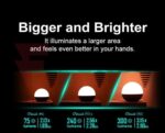 Kъмпинг лампа Olight Obulb Plus 300lm Black » Force.BG
