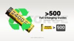 Акумулаторни батерии AA Nitecore NH2400 2400mAh USB-C 4 бр » Force.BG