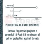 Лютив спрей за самозащита Sabre Crossfire Gel 54мл » Force.BG