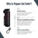 Спрей за самозащита SABRE Red Safe Escape Gel 3-in-1 BLACK » Force.BG
