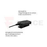 Работен фенер с щипка Ledlenser W1R WORK 220 лумена » Force.BG
