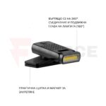 Работен фенер с щипка Ledlenser W1R WORK 220 лумена » Force.BG
