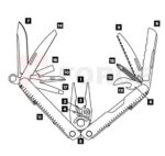 Мултитул Leatherman Rebar Coyote - 17 инструмента » Force.BG