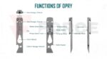 Мултитул титаниев Olight Opry 5в1 - 55 грама » Force.BG