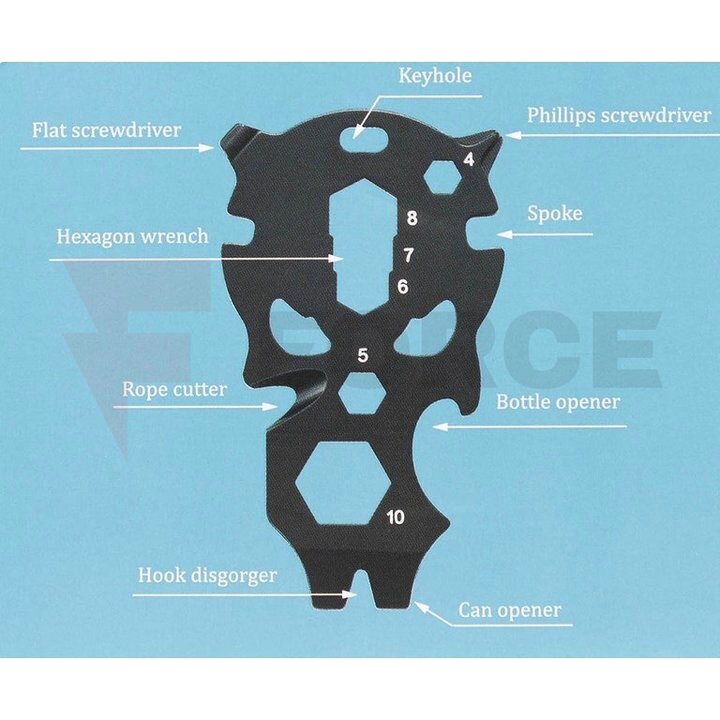 Мултитул EDC ROXON S704 9 в 1 неръждаема стомана черен » Force.BG