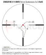 Оптика за оръжие Vortex Crossfire II 3-9x40 V-Brite » Force.BG