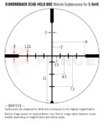 Оптика за оръжие Vortex Diamondback 3-9x40 Dead-Hold BDC » Force.BG