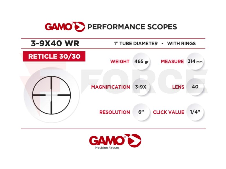 Оптика за въздушна пушка Gamo G 3-9x40WR с моноблок » Force.BG