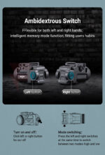 Пистолетен фенер Nextorch WL14 Rechargeable Mini Tactical Light 500 Лумена » Force.BG
