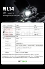 Пистолетен фенер Nextorch WL14 Rechargeable Mini Tactical Light 500 Лумена » Force.BG