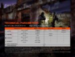 Пистолетен фенер с лазер Fenix GL22 750 лумена » Force.BG