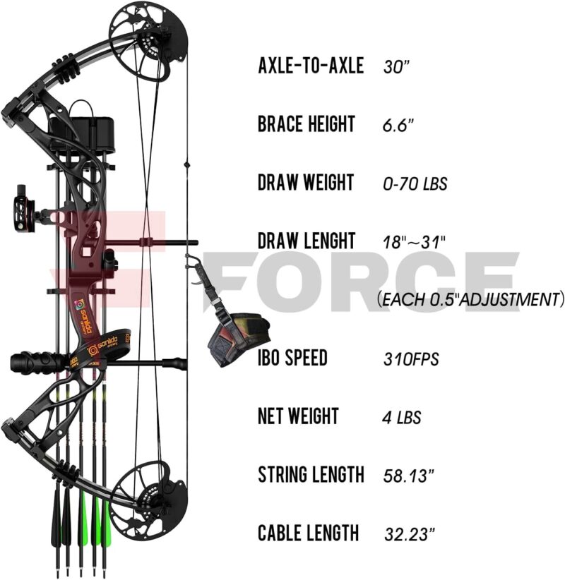 Полиспастен лък SANLIDA Compound Bow DRAGON X9 Desert KIT 70 lbs 308fps » Force.BG
