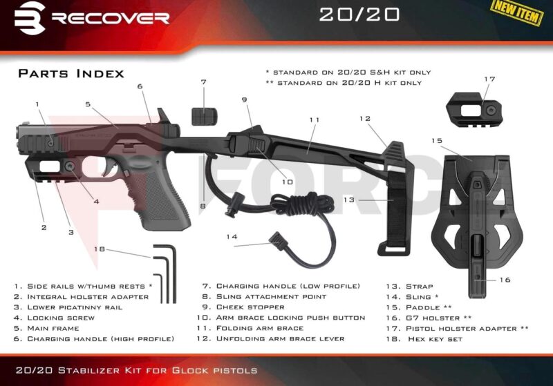 Приклад за Glock Recover 2020N BASIC STOCK Black » Force.BG