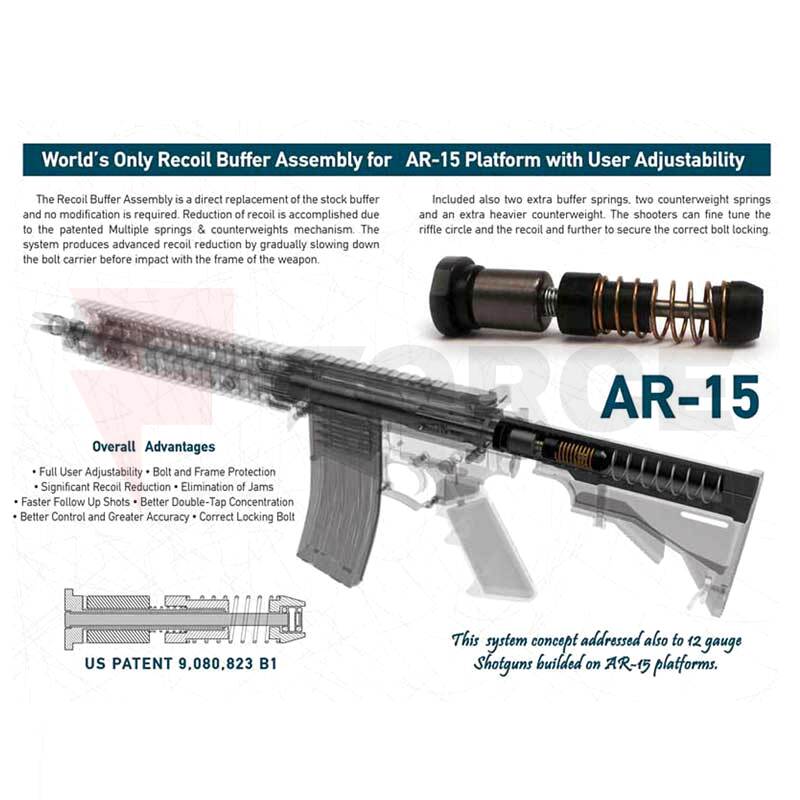 Пружина за намаляване на отката DPM AR-15 9x19 PCC » Force.BG