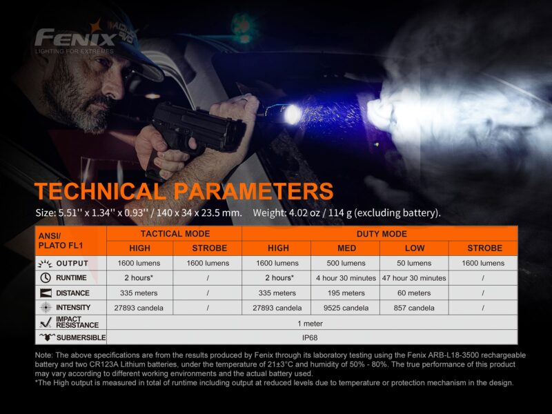 Тактически фенер Fenix TK11 TAC 1600 лумена » Force.BG