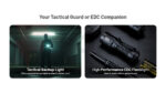Тактически фенер Nitecore MT1C Pro 1000 лумена » Force.BG