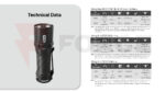 Тактически фенер Nitecore MT1C Pro 1000 лумена » Force.BG