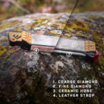 Точило за ножове Work Sharp Guided Field Sharpener » Force.BG