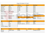 Универсален тактически кобур Cytac Mega-Fit за 80+ пистолета » Force.BG