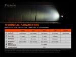 Велосипеден фар Fenix BC21R V3.0 1200 лумена » Force.BG