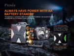 Заряден Челник Fenix HP16R 1250 Лумена RECHARGEABLE HEADLAMP » Force.BG