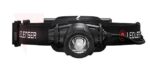 Челник LED LENSER H7R CORE 1000 лумена » Force.BG