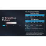 Заряден Челник Wuben H5 Rechargeable LED 400 Лумена 14500 Li-Ion » Force.BG