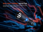 Тактически фенер Fenix TK05R 1000 лумена USB-C » Force.BG