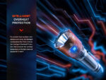 Тактически фенер Fenix TK11R LED 1600 лумена » Force.BG